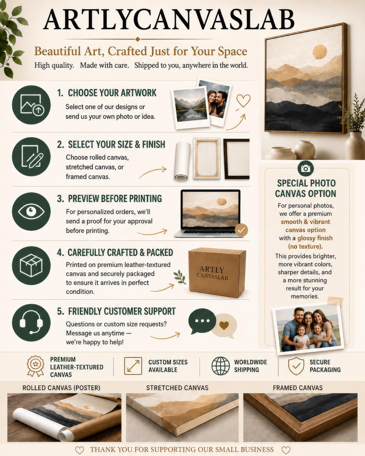 The image is a promotional poster for a company called "Artycanvaslab", which offers various services such as custom-sized prints, canvas options, and friendly customer support.